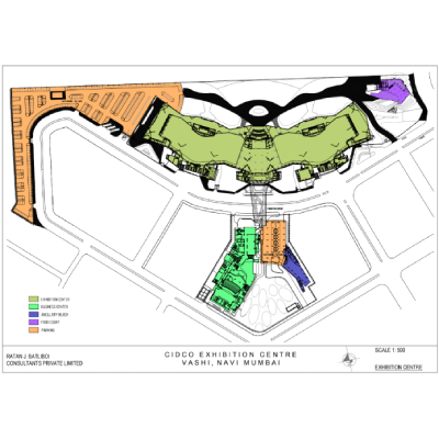 Overall Complex